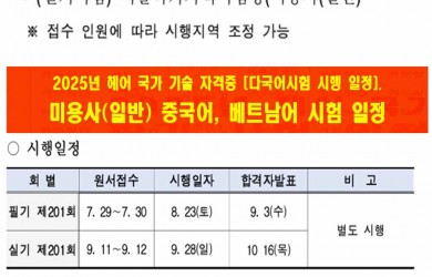 2025년 중국어, 베트남어